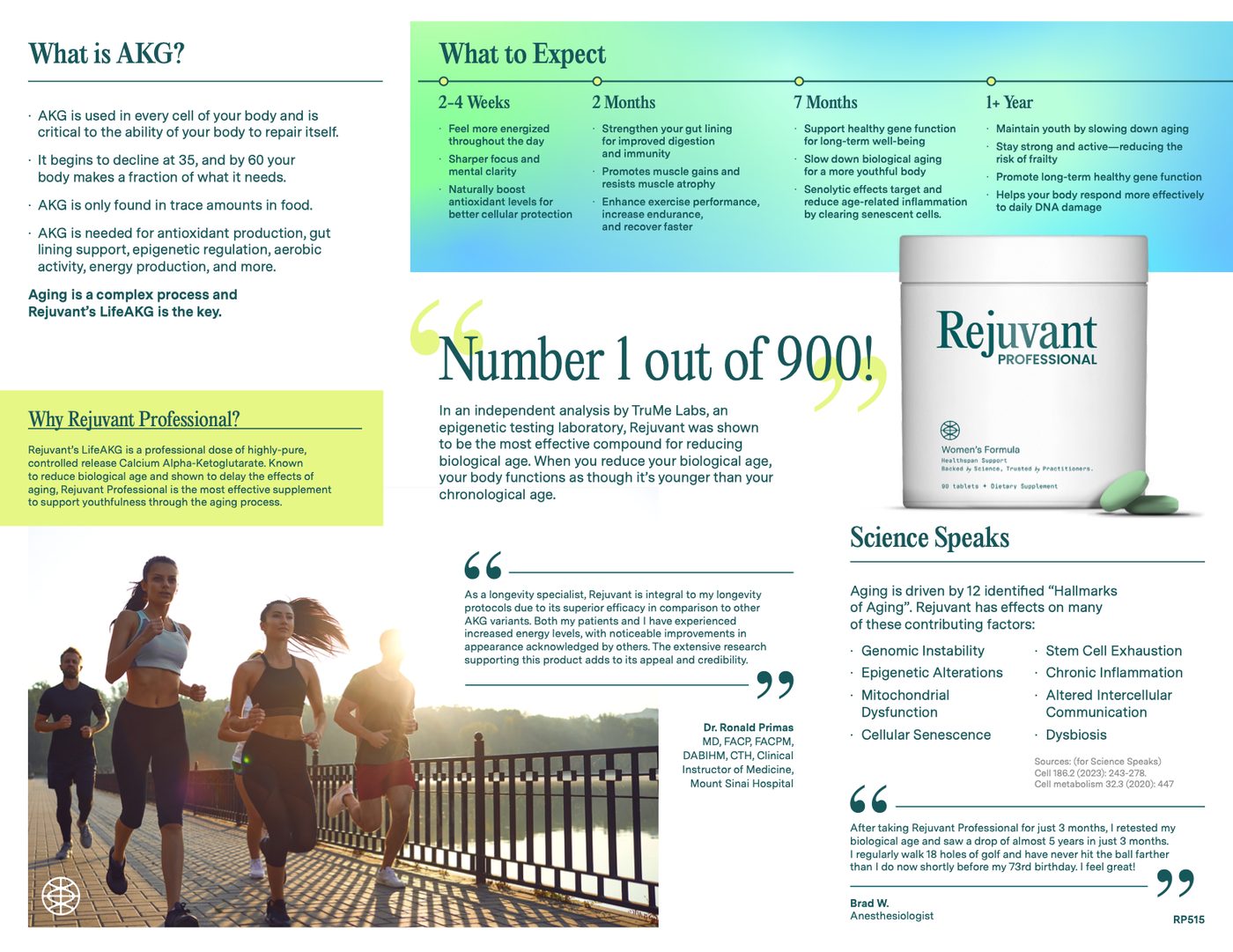 Inside spread of the Rejuvant Professional brochure with a What to Expect timeline, a Number 1 out of 900 claim, a doctor quote and a testimonial